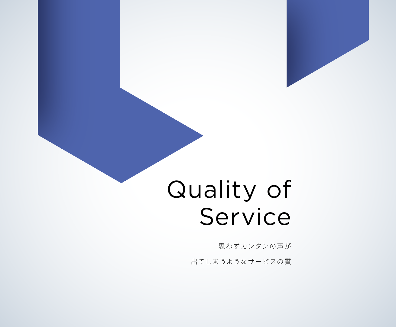 Quality fo Service
